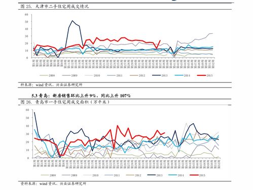 哈高科銷售代理模式解析 從雪球平臺視角看企業(yè)與代理商的協(xié)同發(fā)展